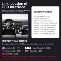 KUULAA ELM327 V1.5 skaner OBD2 Bluetooth 4.0 OBD 2 narzędzie diagnostyczne do samochodów dla IOS Android PC ELM 327 skaner czytnik OBDII 2